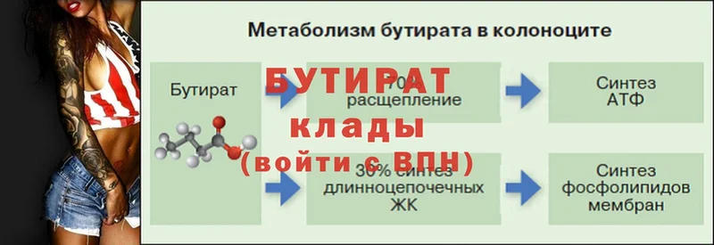 закладки  Семикаракорск  Бутират GHB 